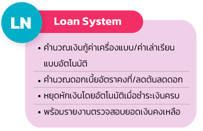 LN Loan System